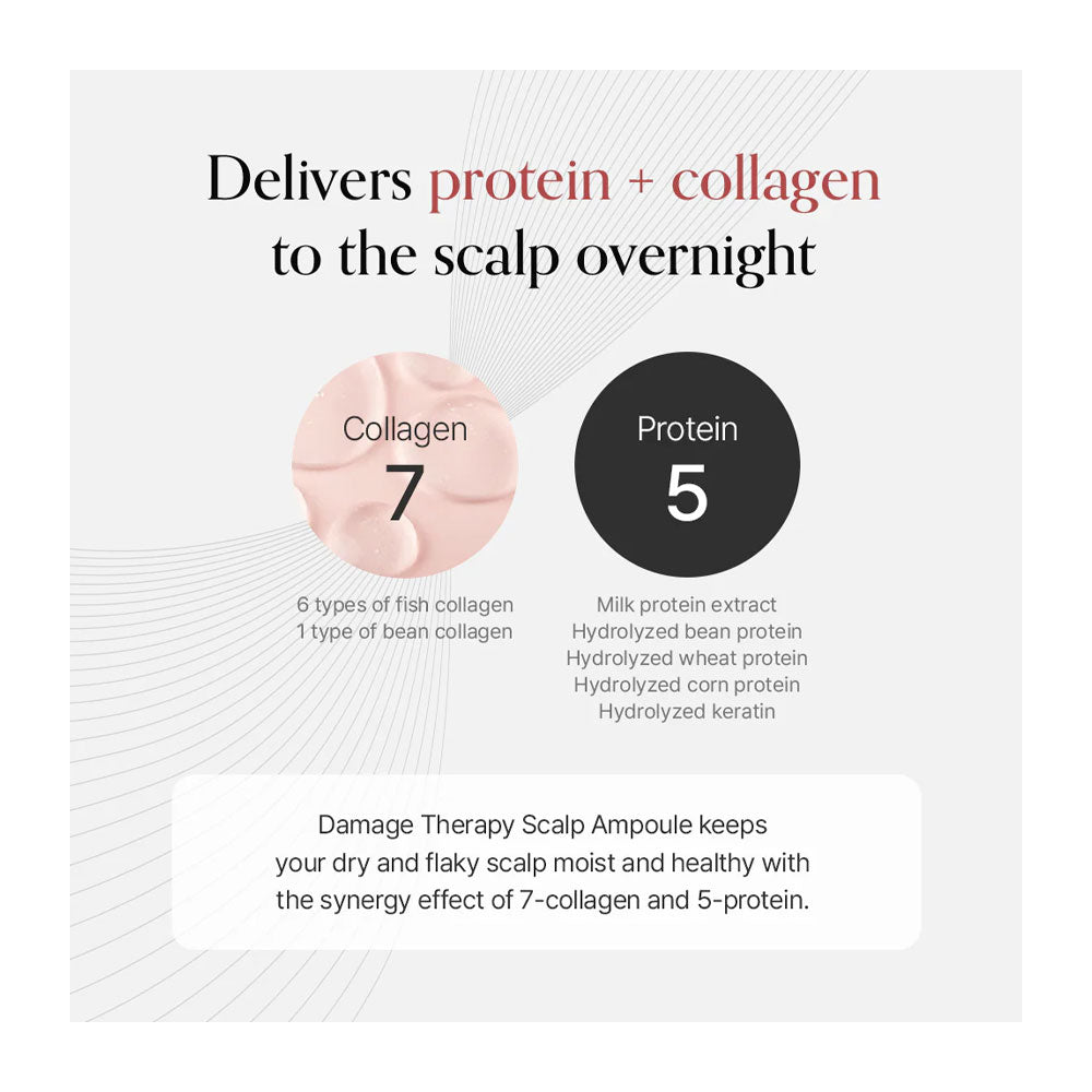 GROWUS Damage Therapy Scalp Ampoule - Peaches&Creme Shop Korean Skincare Malta