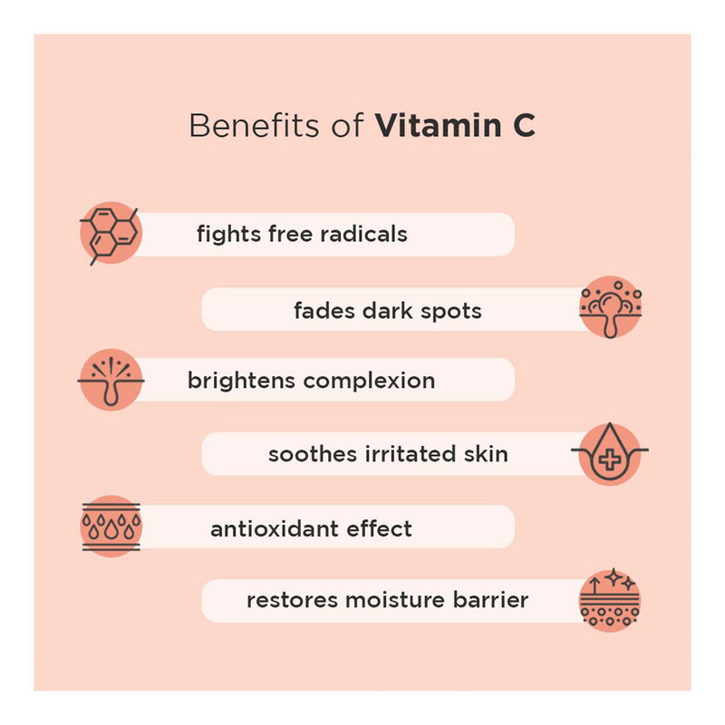 HANSKIN Vitamin C Glow Capsule Lotion - Peaches&Creme Shop Korean Skincare Malta