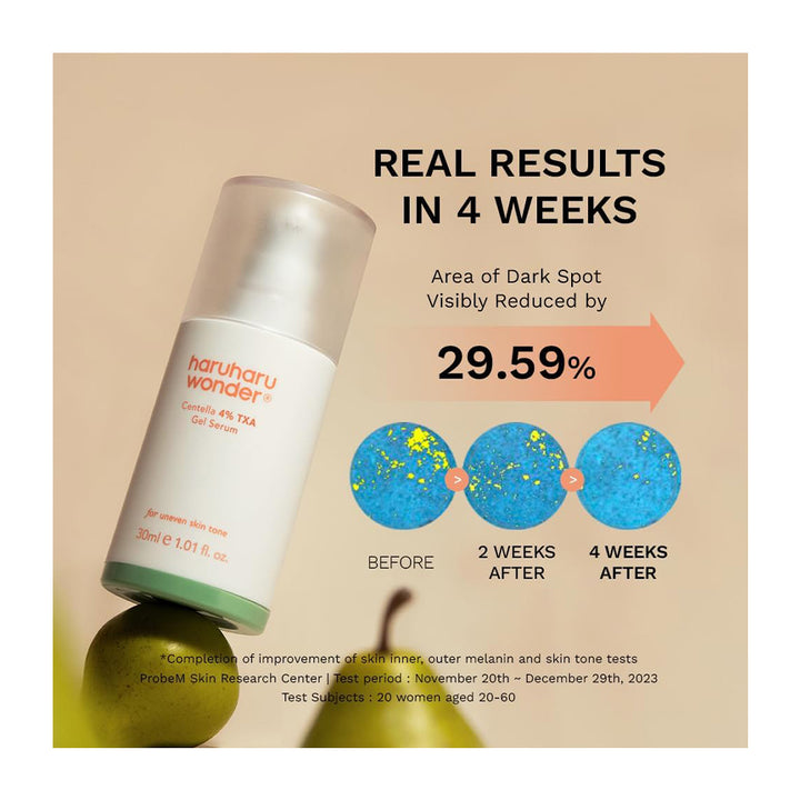 HARUHARU WONDER Centella 4% TXA Dark Spot Go Away Serum - Peaches&amp;Creme Shop Korean Skincare Malta