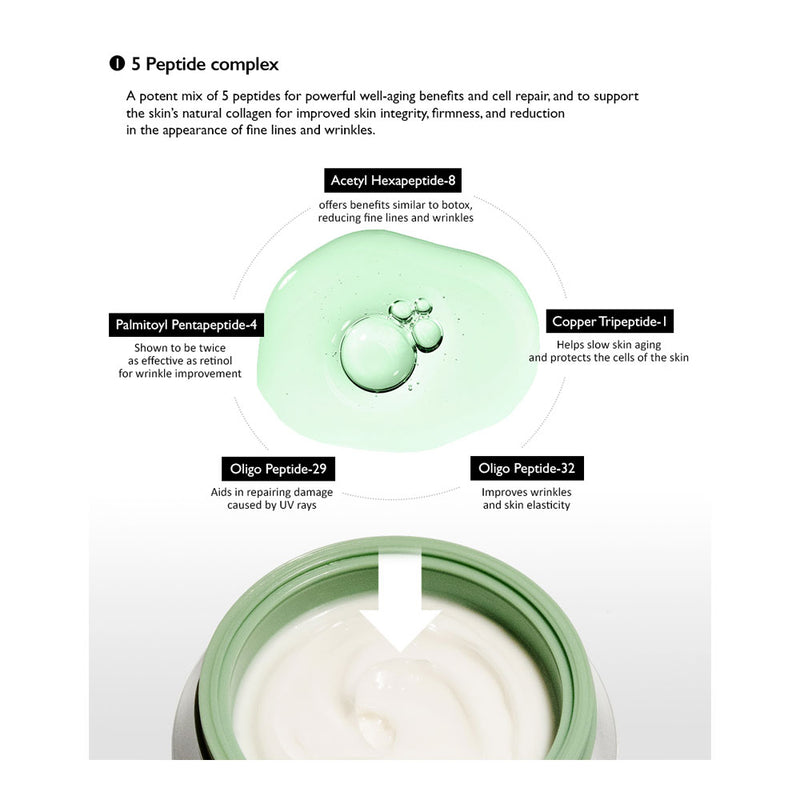 HARUHARU WONDER Centella Phyto & 5 Peptide Concentrate Cream - Peaches&Creme Shop Korean Skincare Malta