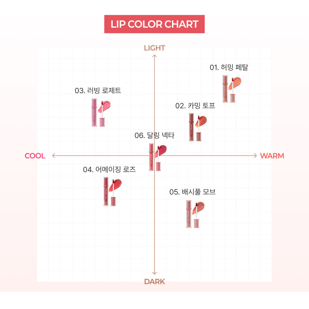 Ever Glow Gloss Lip Tint