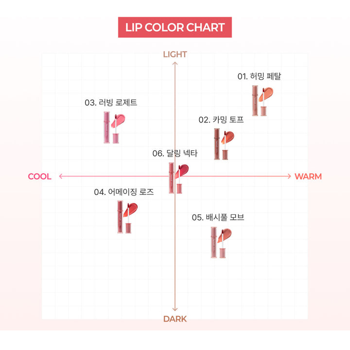 Ever Glow Gloss Lip Tint