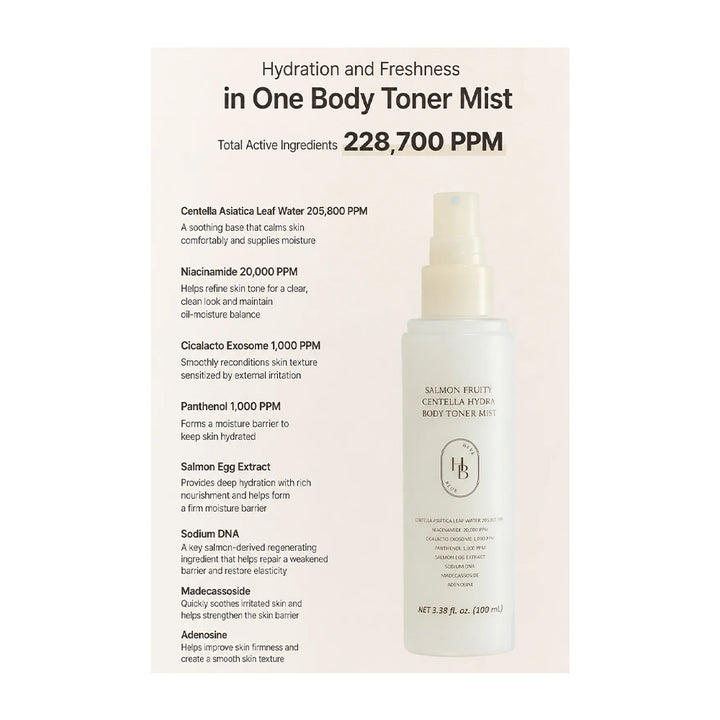 Salmon Fruity Centella Hydra Body Toner Mist