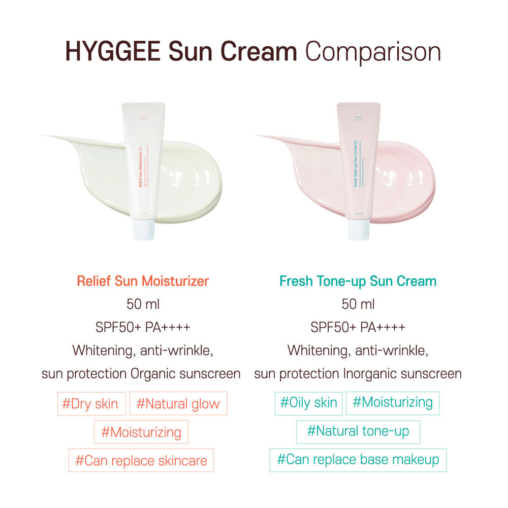 HYGGEE Relief Sun Moisturiser - Peaches&Creme Shop Korean Skincare Malta