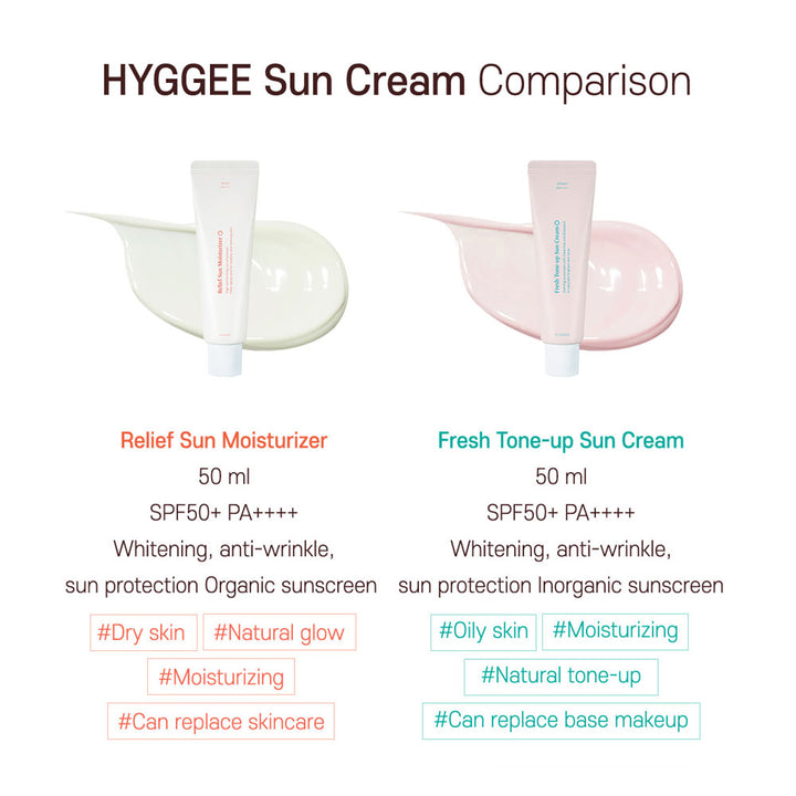 HYGGEE Relief Sun Moisturiser - Peaches&Creme Shop Korean Skincare Malta