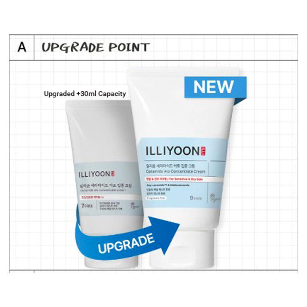ILLIYOON Ceramide Ato Concentrate Cream - Peaches&Creme Shop Korean Skincare Malta