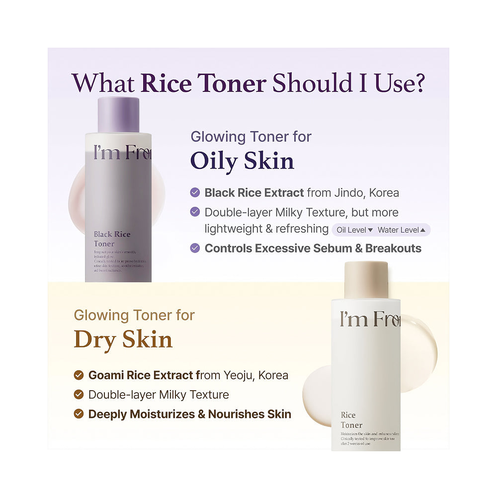 Product comparison chart for I&