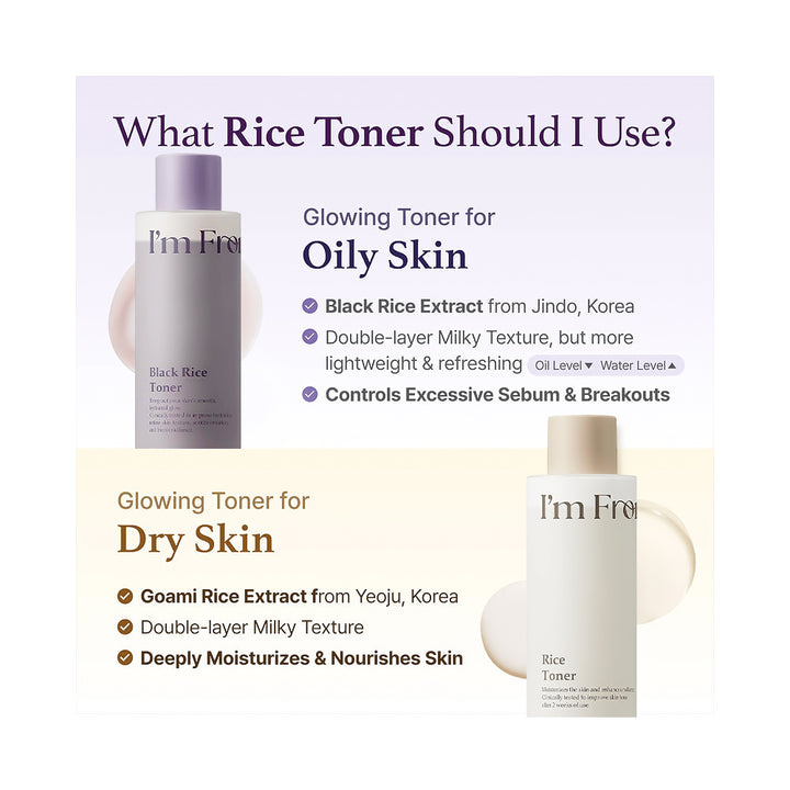 Product comparison chart for I&