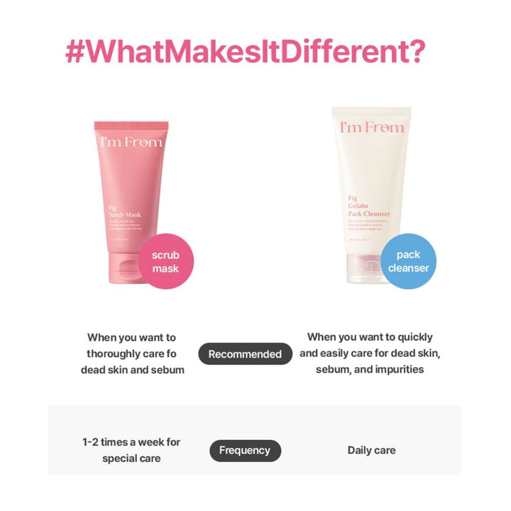 I'M FROM Fig Gelato Pack Cleanser - Peaches&Creme Shop Korean Skincare Malta