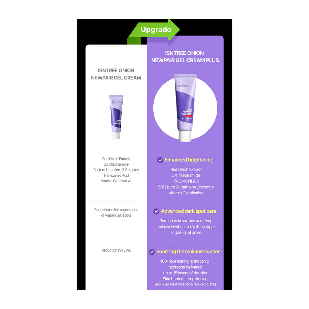 ISNTREE Onion Newpair Gel Cream PLUS - Peaches&amp;Creme Shop Korean Skincare Malta