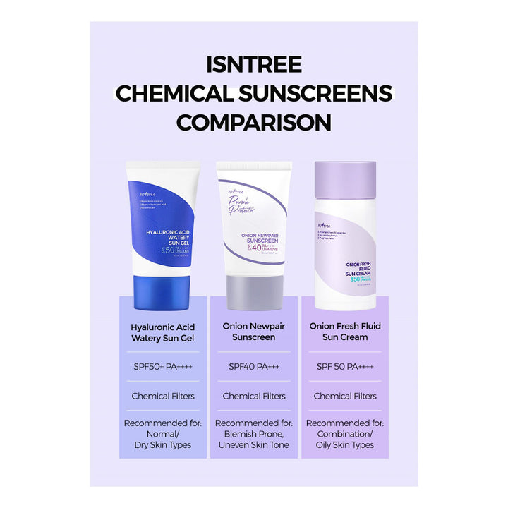 ISNTREE Onion Newpair Sunscreen - Peaches&Creme Shop Korean Skincare Malta