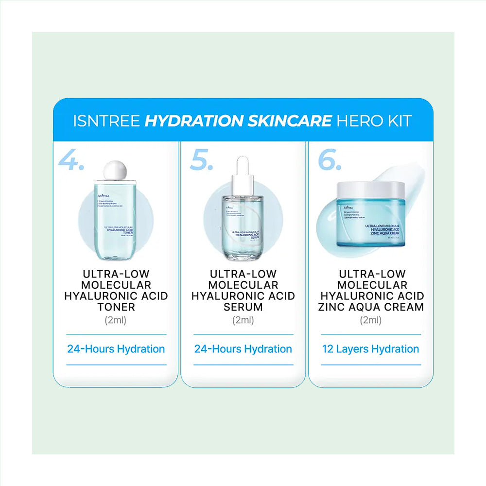 Start-To-Finish Essential Kit [11-piece Set]