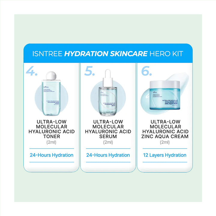 Start-To-Finish Essential Kit [11-piece Set]