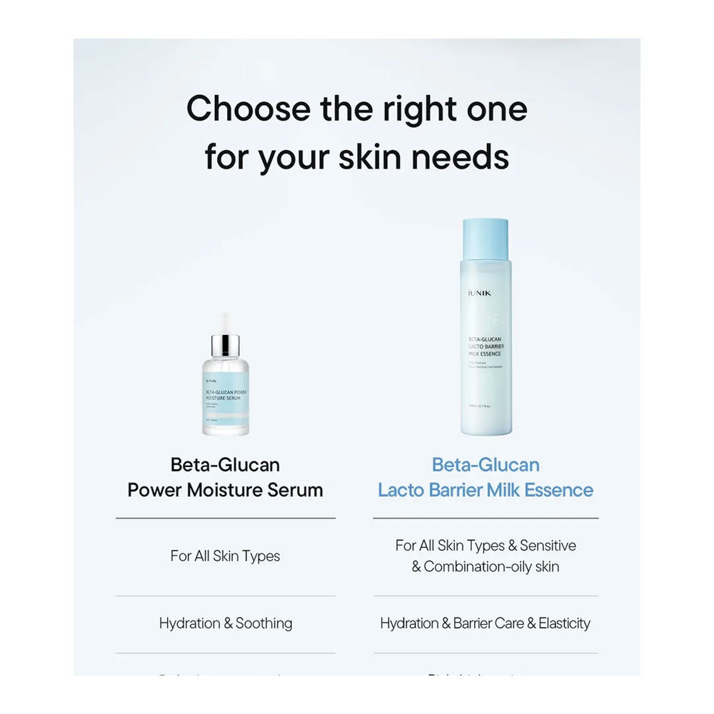 iUNIK Beta-Glucan Lacto Barrier Milk Essence - Peaches&Creme Shop Korean Skincare Malta