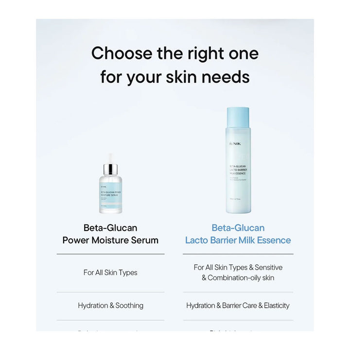 iUNIK Beta-Glucan Lacto Barrier Milk Essence - Peaches&Creme Shop Korean Skincare Malta