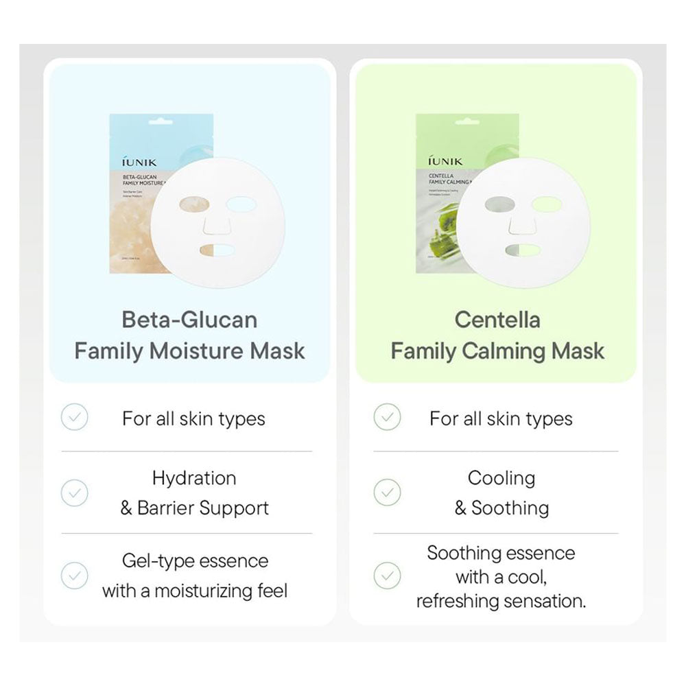 Two iUNIK face mask packages, one labeled &