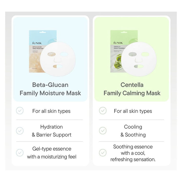 Two iUNIK face mask packages, one labeled &