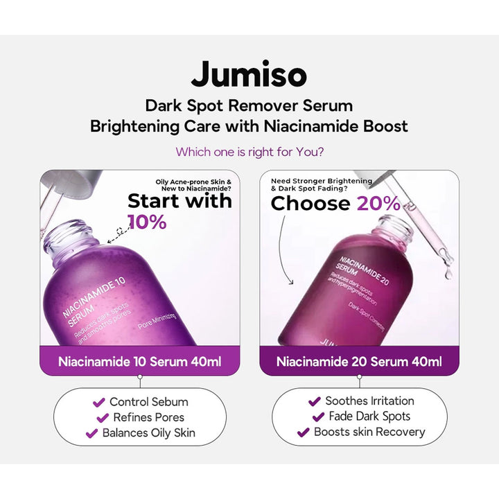 JUMISO Niacinamide 10 Serum - Peaches&Creme Shop Korean Skincare Malta