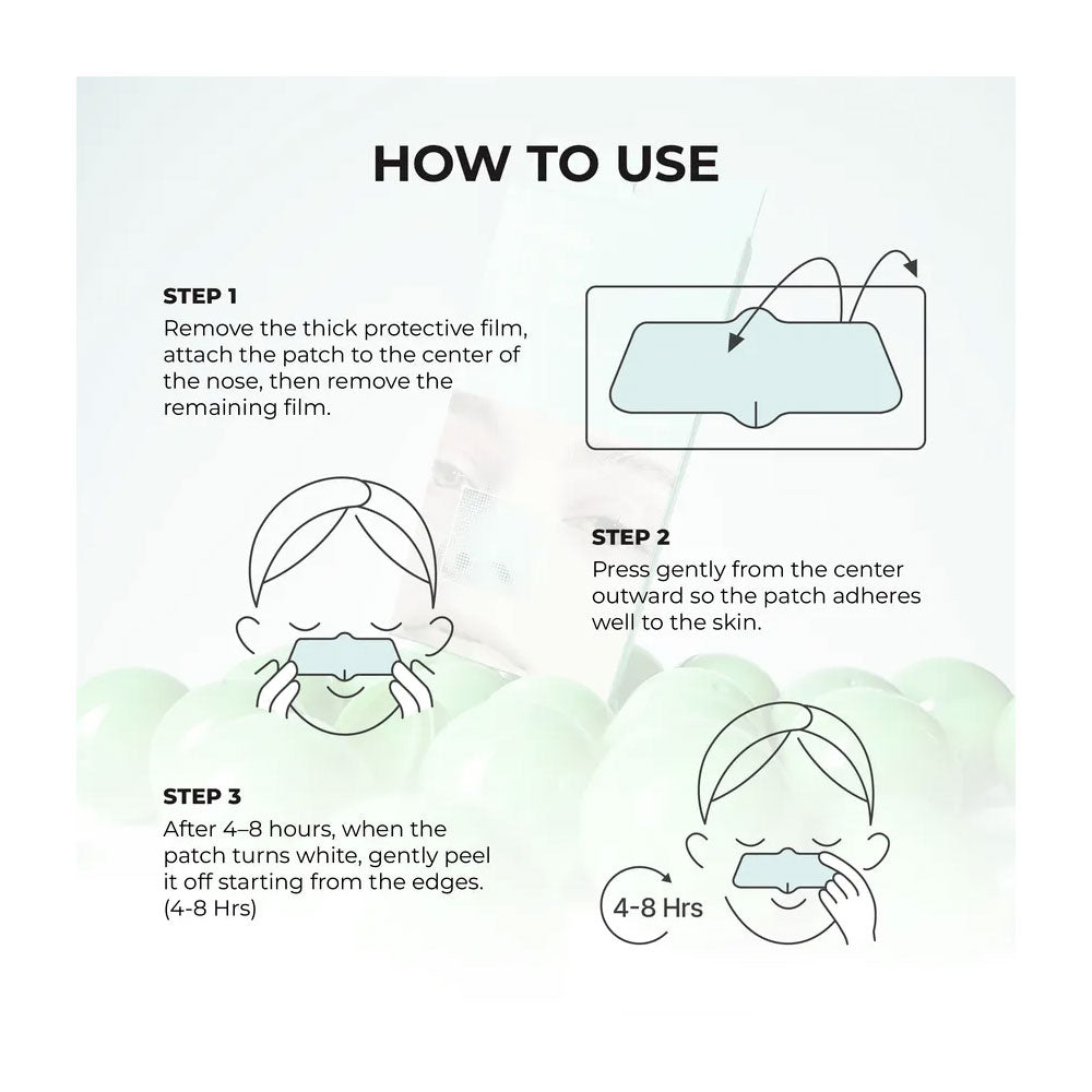 Instructions on how to use a patch with illustrations and text