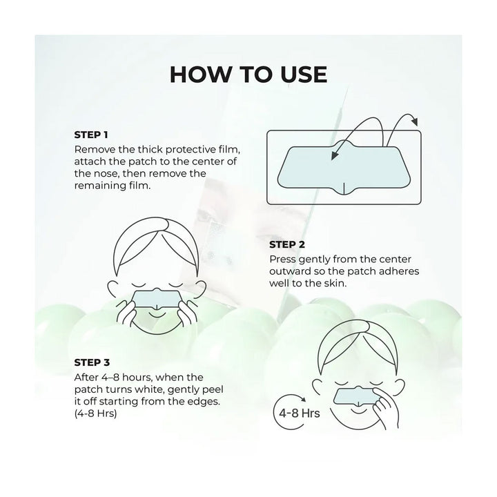 Instructions on how to use a patch with illustrations and text