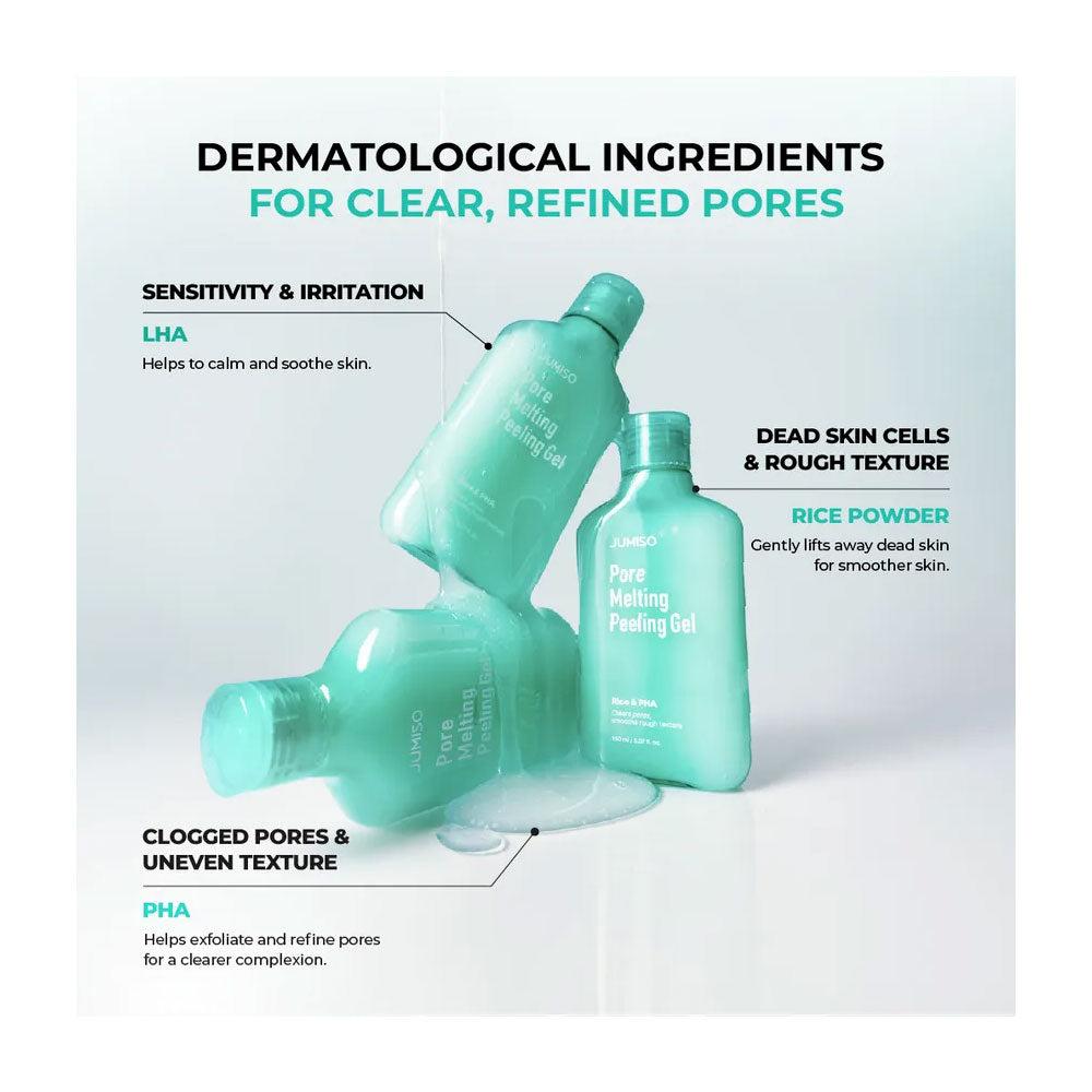 Three bottles of skincare product with text on a light blue background