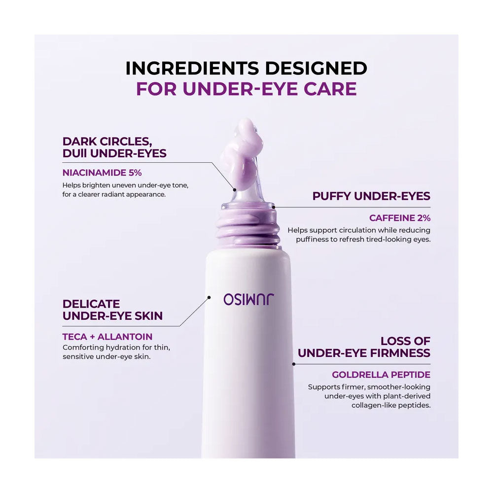 Niacinamide 5+ Dark Circle Correcting Eye Cream
