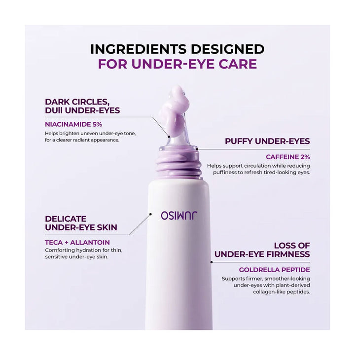 Niacinamide 5+ Dark Circle Correcting Eye Cream