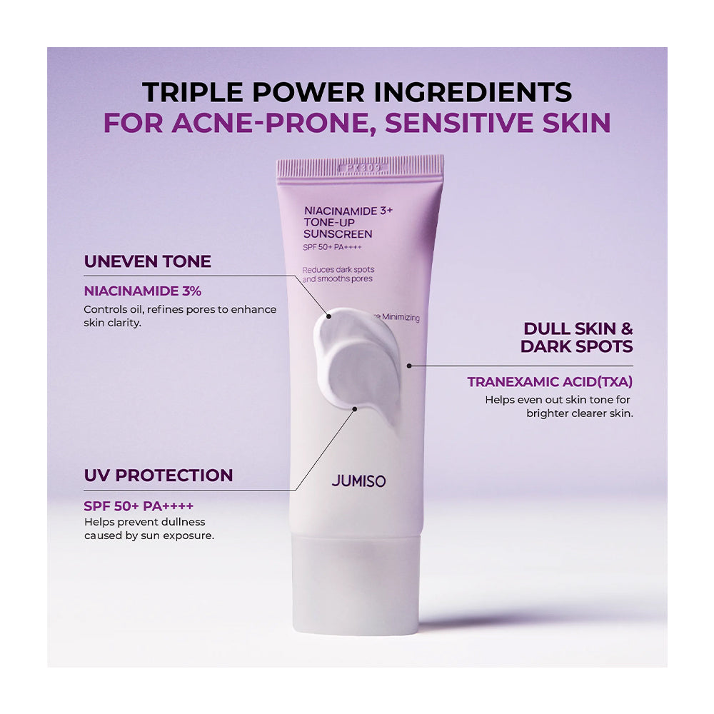 A cosmetic sunscreen tube labeled JUMISO Niacinamide 3+ Tone-Up Sunscreen SPF 50+ centered on a pale lavender background with callout text describing skin benefits.