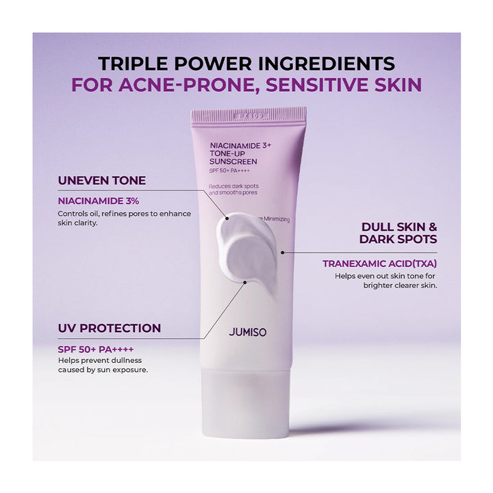 A cosmetic sunscreen tube labeled JUMISO Niacinamide 3+ Tone-Up Sunscreen SPF 50+ centered on a pale lavender background with callout text describing skin benefits.