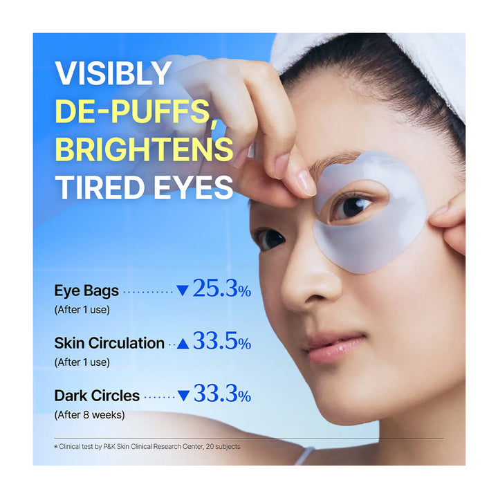 Promotional graphic for an eye care product showing a woman with under-eye patches, text claiming &