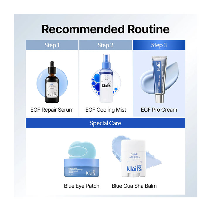 A skincare routine infographic titled &