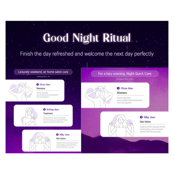 Night Repair Shampoo 470ml