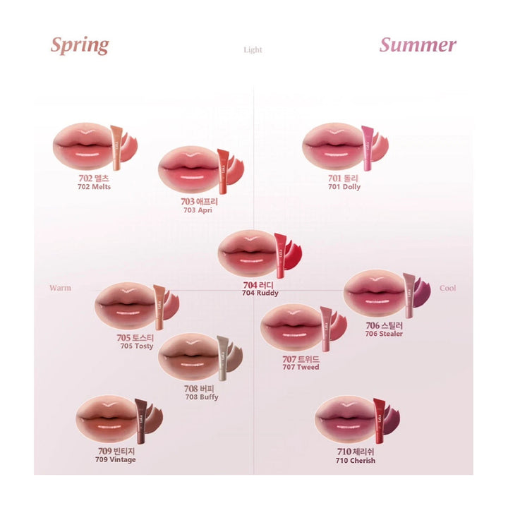 A lip color swatch chart labeled Spring and Summer, showing multiple illustrated lips in different shades with text names such as 703 Melts, 704 Rusley, 705 Fanty, 706 Stealer, 708 Buffy, 709 Vintage, and 710 Cherish.