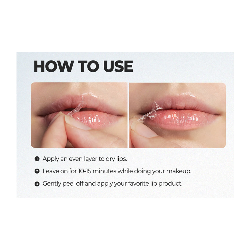 Instruction graphic titled &