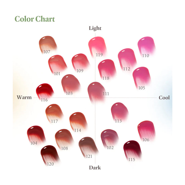 A color chart diagram showing multiple nail polish swatches arranged in a grid with labels for Light, Warm, Cool, and Dark shades, numbered 107 through 120 on a white background.