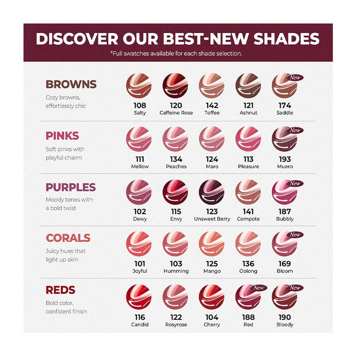 A shade selection chart for a lip color line, titled &