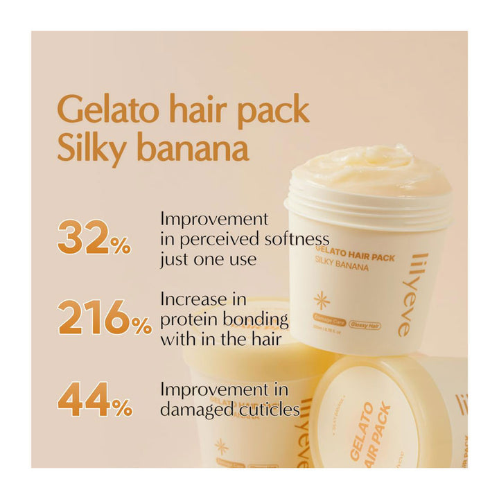 LILYEVE Gelato Hair Pack Silky Banana - Peaches&Creme Shop Korean Skincare Malta