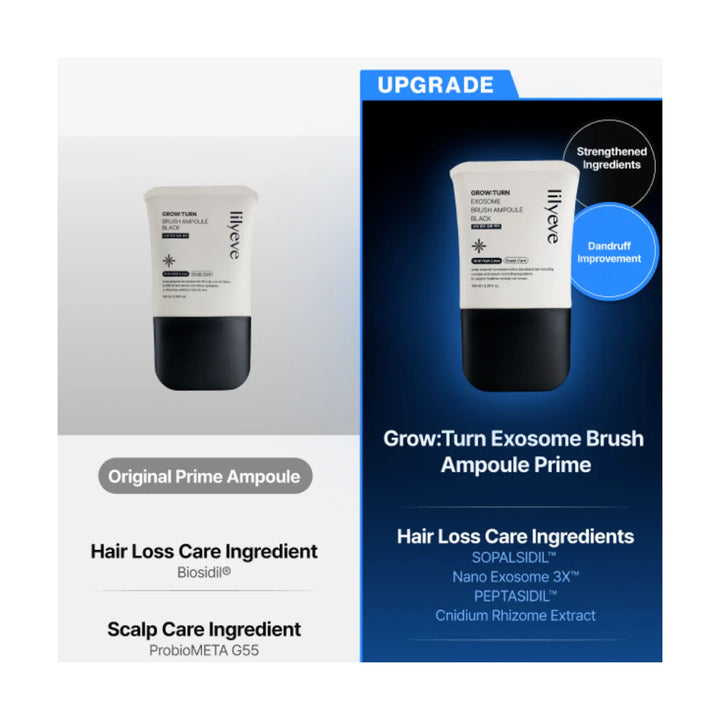 Hair care product packaging with &