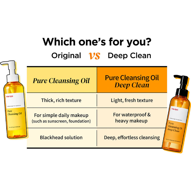 Ma:nyo Pure Cleansing Oil DEEP CLEAN - Peaches&Creme Shop Korean Skincare Malta