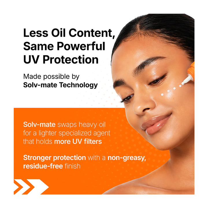 A promotional skincare graphic with text about less oil content and stronger UV protection, alongside a close-up of a woman applying a cream to her cheek. The design uses white and bright orange blocks with Solv-mate technology references.