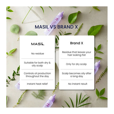 MASIL Salon Scalp Care Ampoule Tonic - Peaches&Creme Shop Korean Skincare Malta