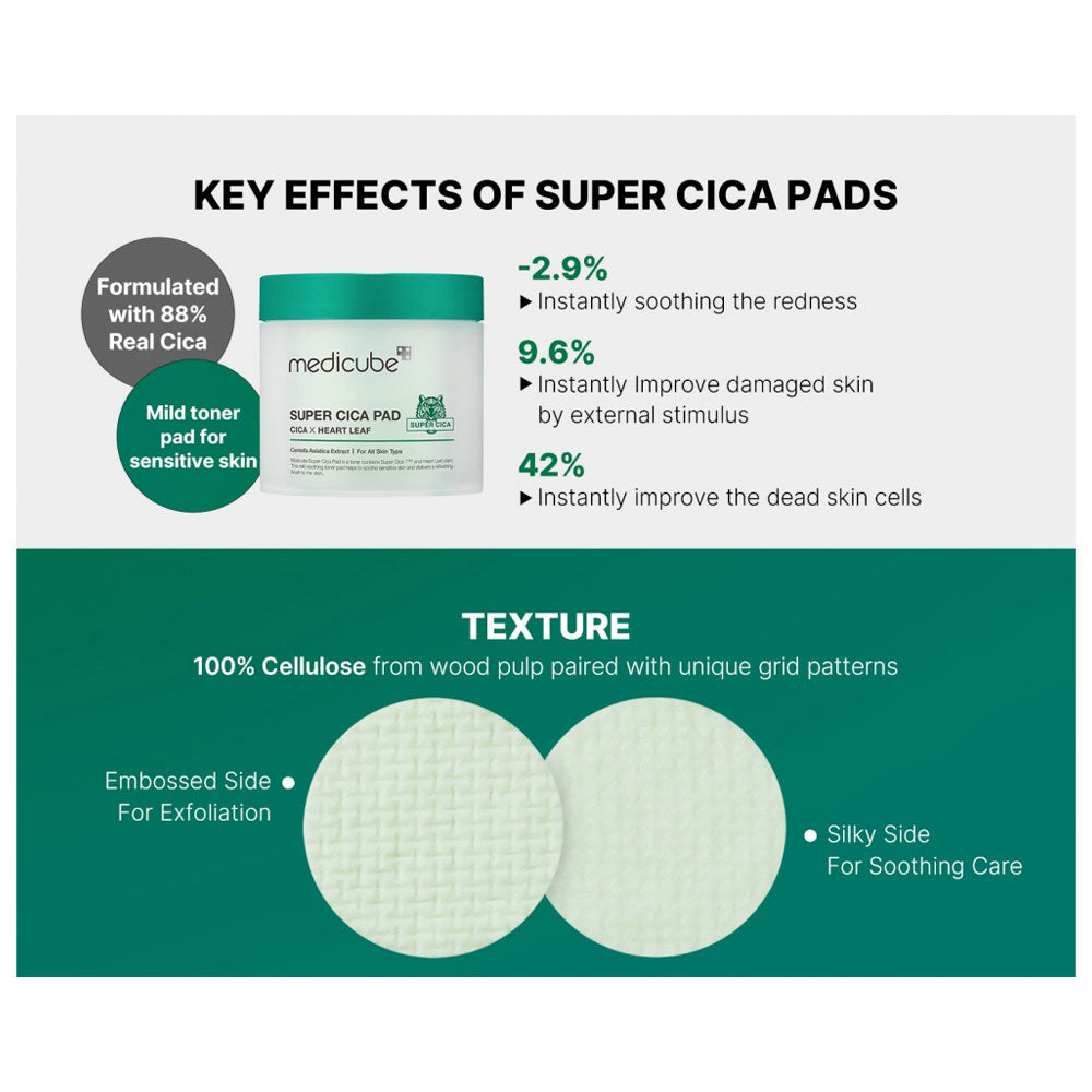 MEDICUBE Super Cica Pad - Peaches&Creme Shop Korean Skincare Malta