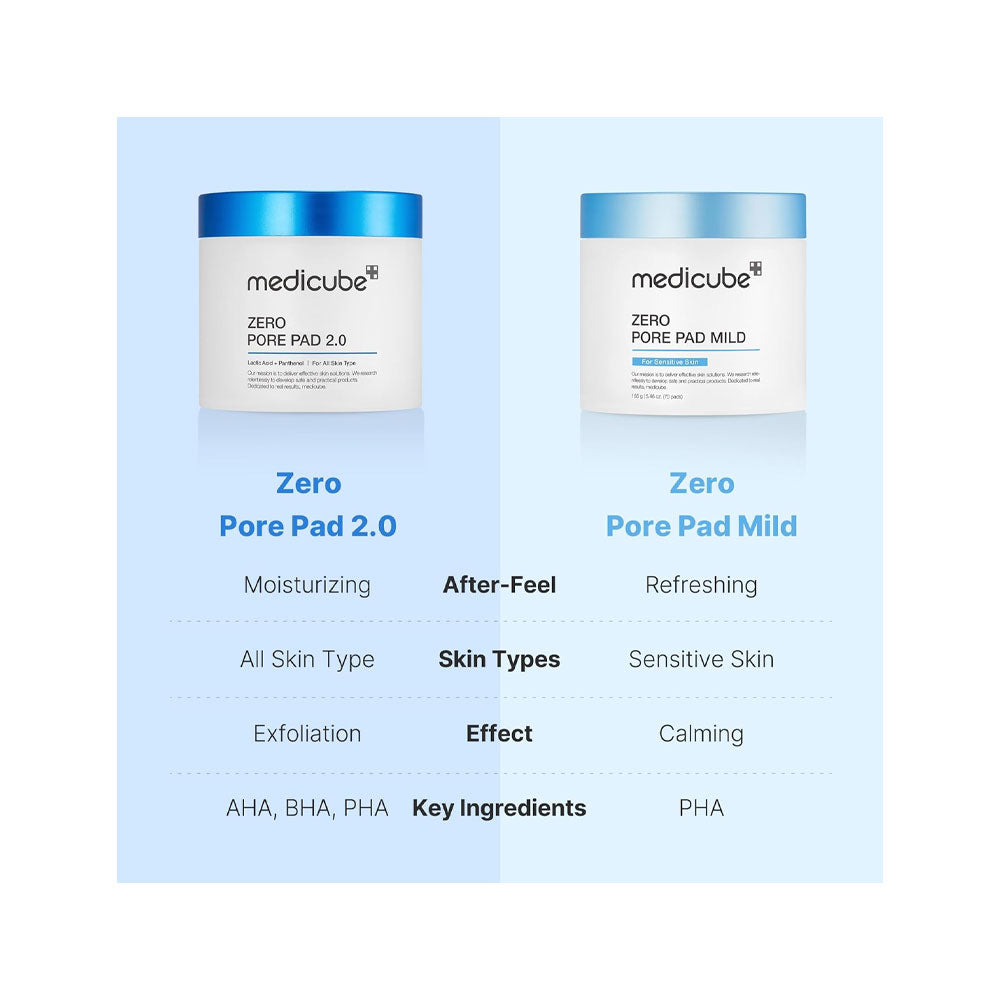 MEDICUBE Zero Pore Pad 2.0 - Peaches&Creme Shop Korean Skincare Malta