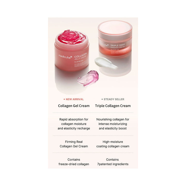 MEDICUBE Collagen Jelly Cream - Peaches&Creme Shop Korean Skincare Malta