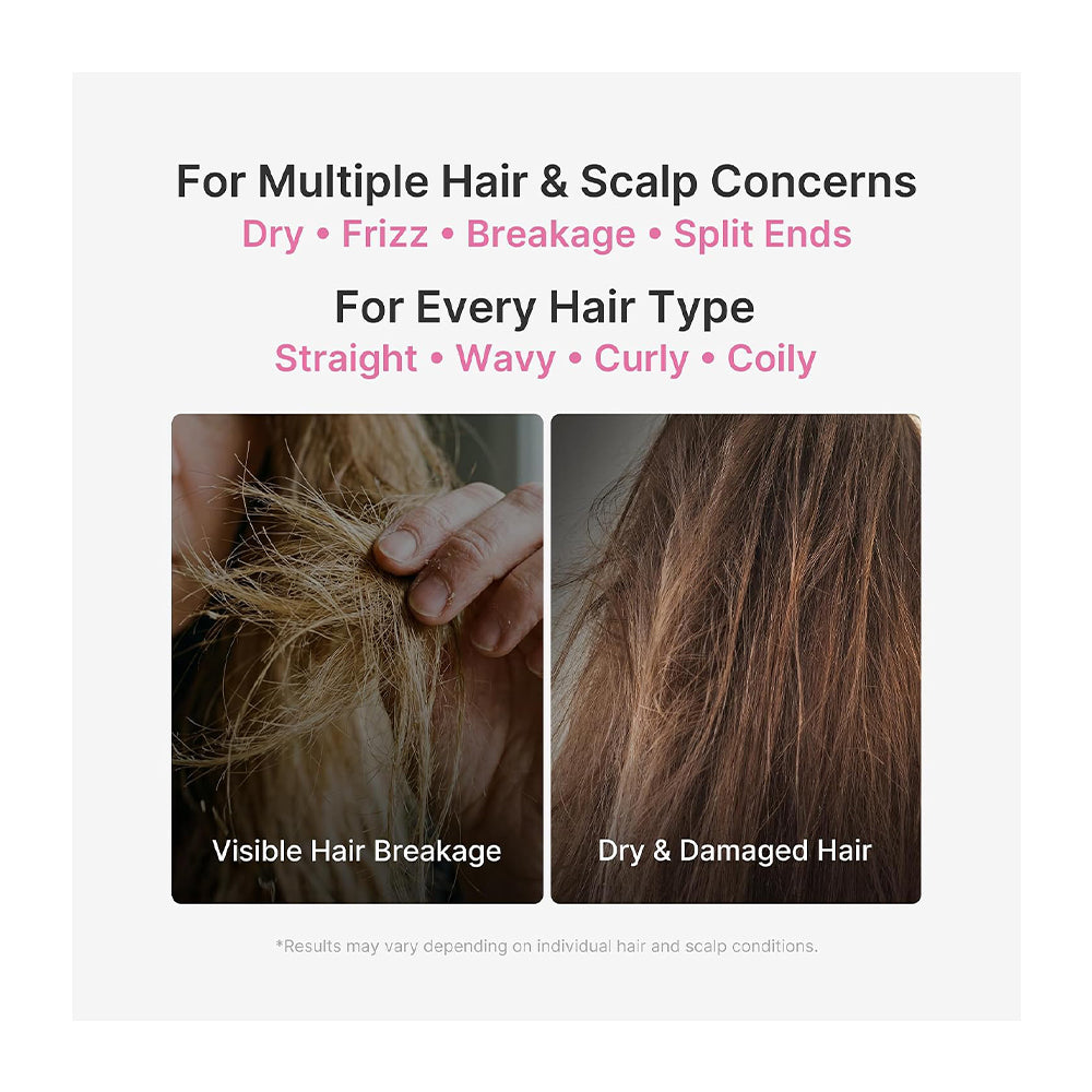 Promotional graphic for a hair care product, featuring text that says it works for multiple hair and scalp concerns, dry/frizzy/breakable/split ends, and every hair type, with two before-and-after style close-up photos showing damaged hair and visible hair breakage.