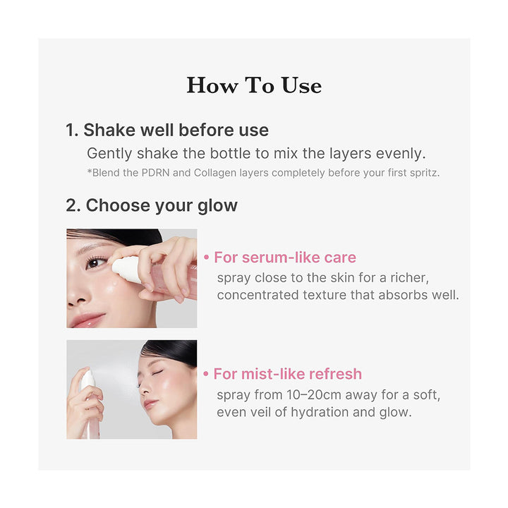 Instruction graphic titled &