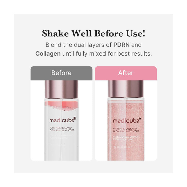 Instructional graphic for medicube PORN PINK COLLAGEN GLOW JELLY MIST SERUM showing a before-and-after shake instruction. The top text reads &