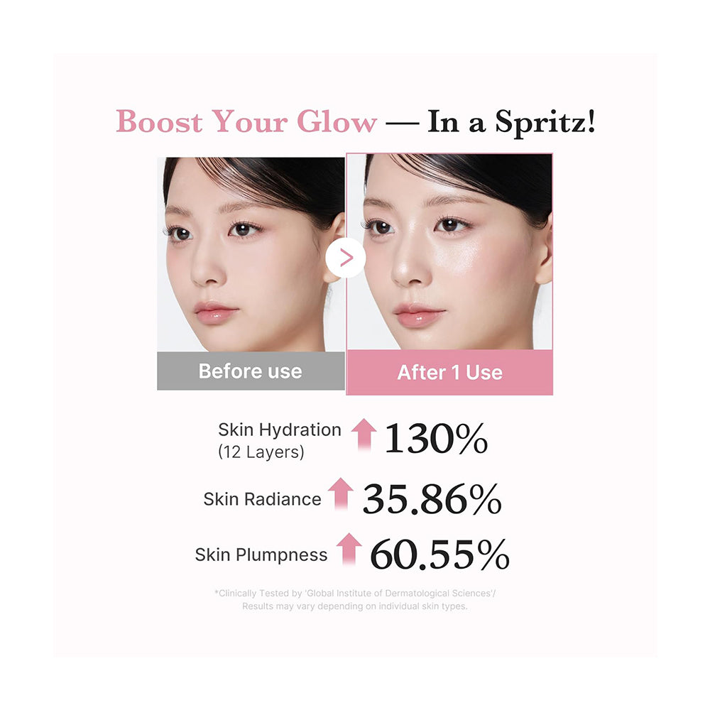 Promotional graphic for a skincare spritz showing before-and-after facial photos of a woman, with text stating &