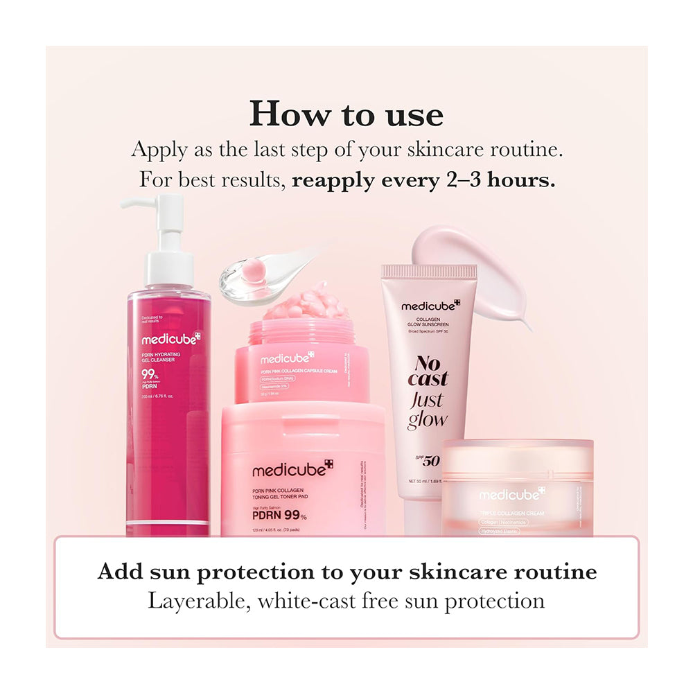 A skincare routine infographic titled &