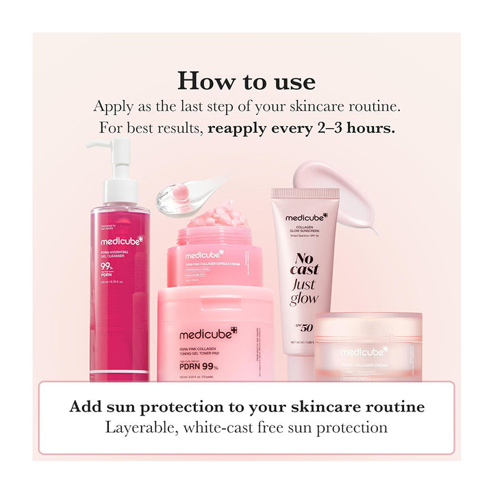 A skincare routine infographic titled &